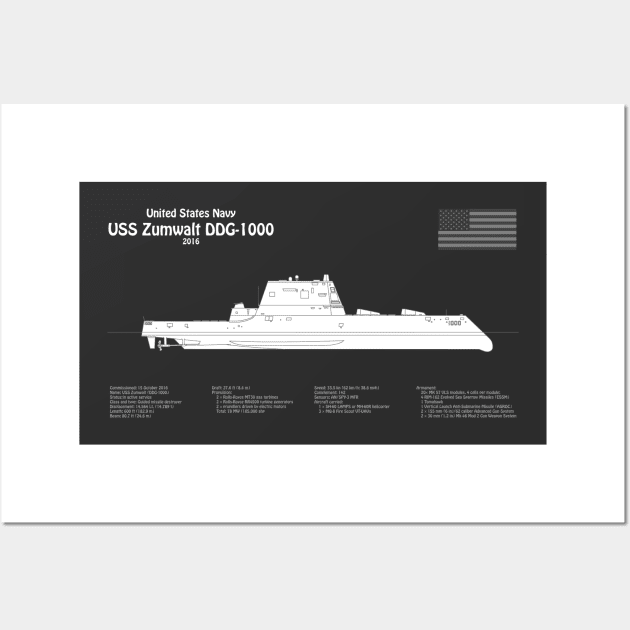 USS Zumwalt DDG-1000 Destroyer ship plans - PBDpng Wall Art by SPJE Illustration Photography